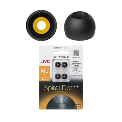 JVC Spiral Dot++